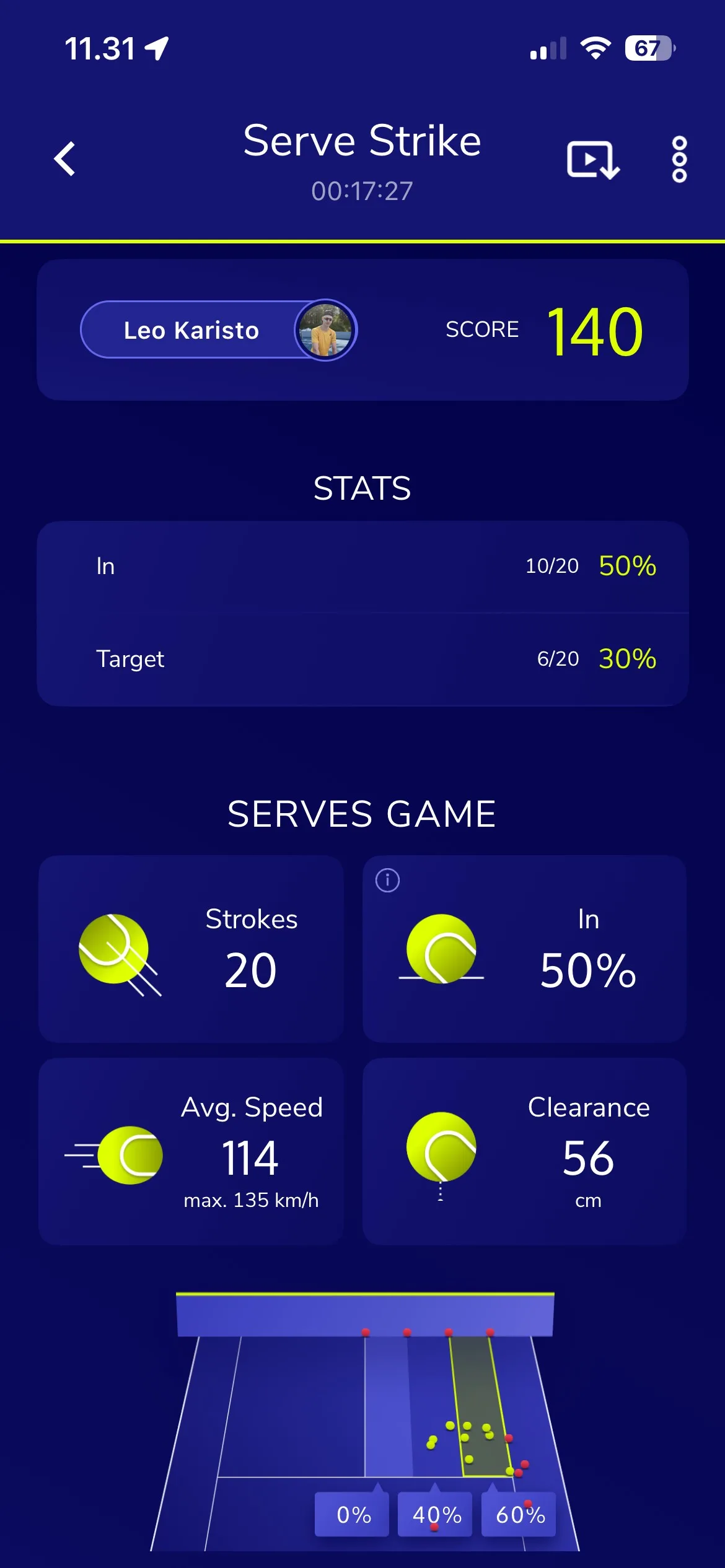 Baseline serve strike stats screenshot