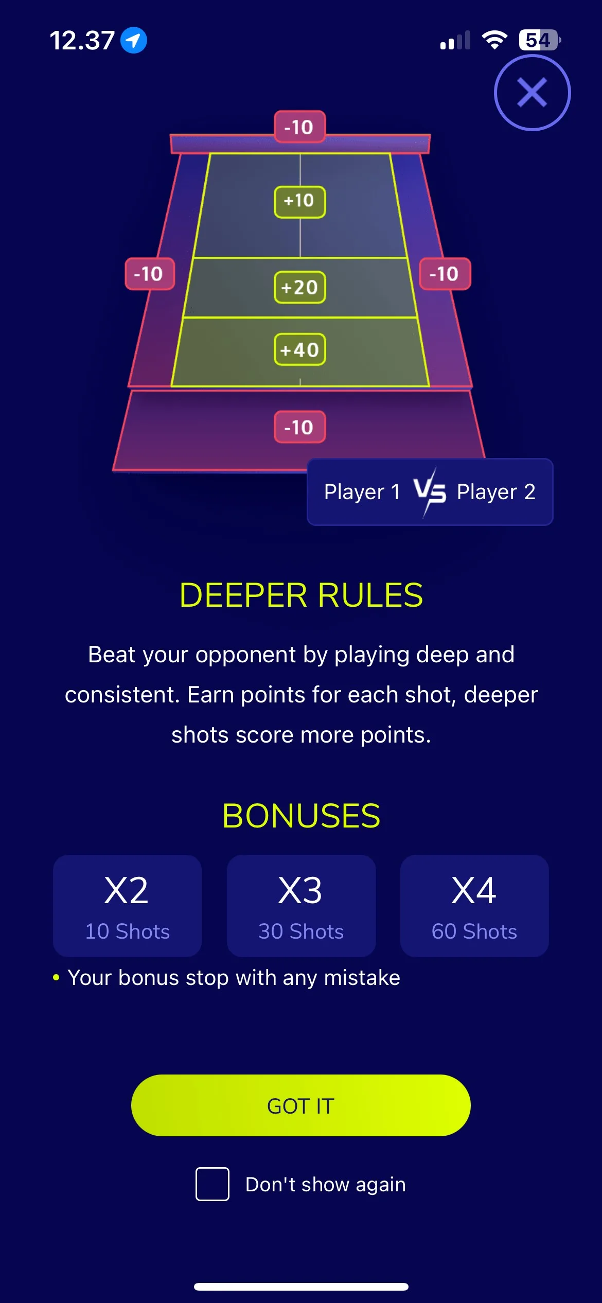 Deeper Challenge overview