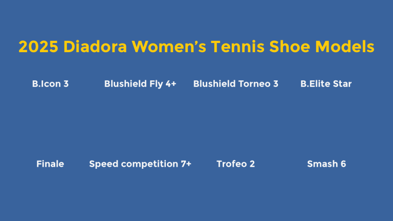 's Tennis Shoe Models explained 2025 thumbnail