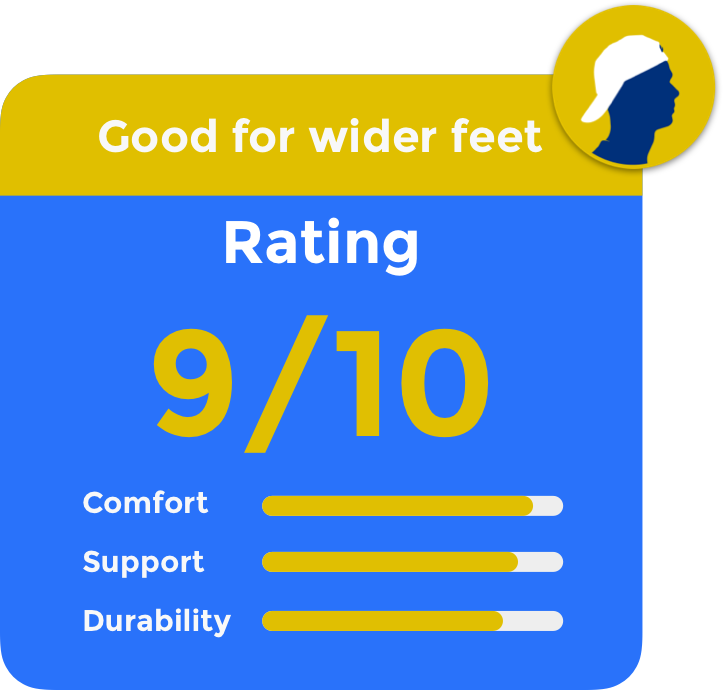 Asics Court FF Novak arvostelu